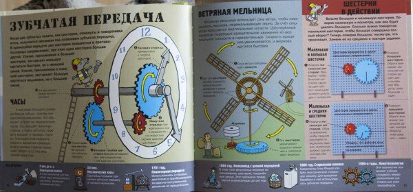Крутая механика для любознательны