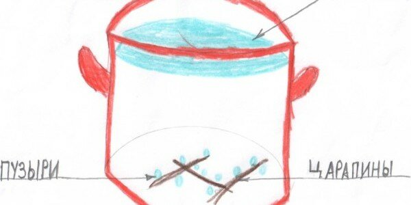 Почему молоко убегает?